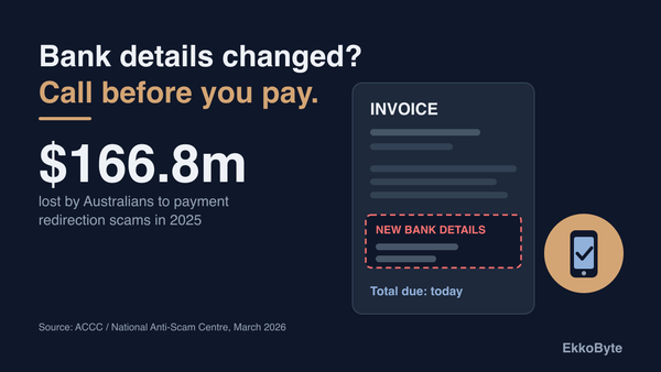 Fake Invoice Scams Took $166.8 Million Last Year: 5 Checks That Stop Them